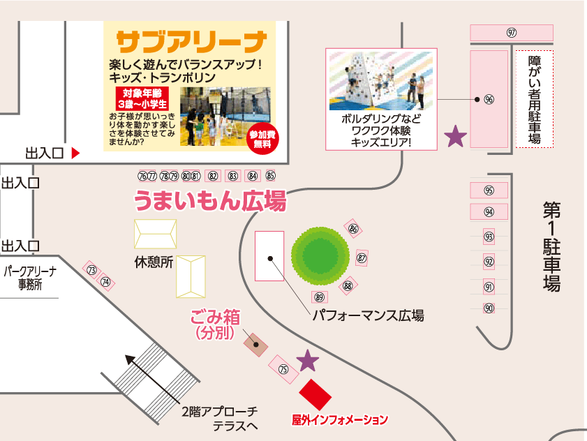 sub-arena-map